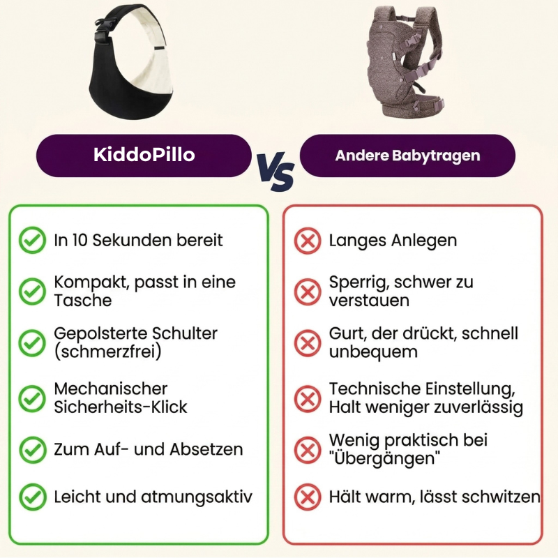 KiddoPillo - Das Tragetuch für Eltern